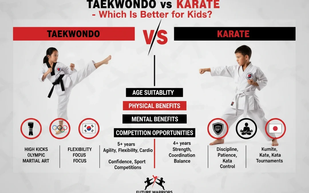Taekwondo vs Karate – Which Is Better for Kids?